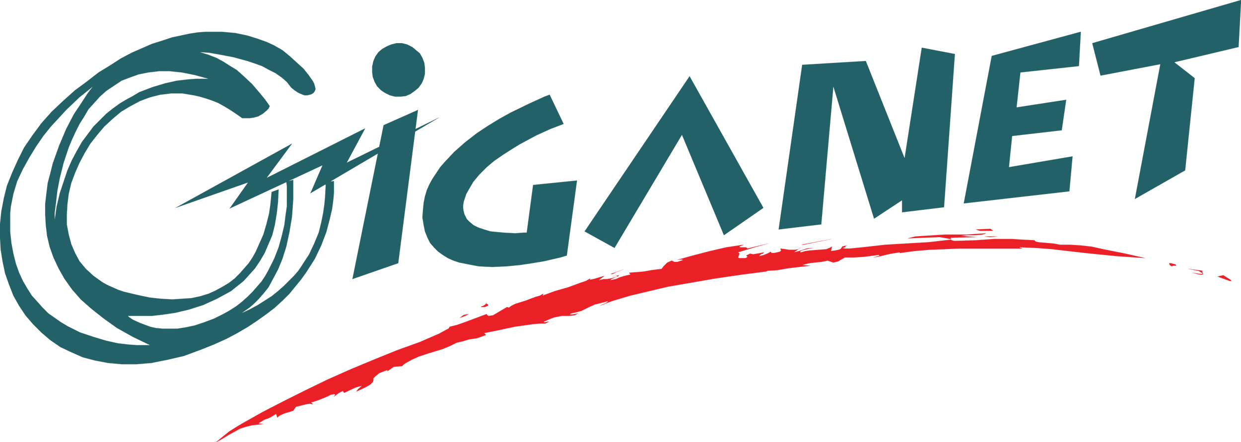 Giganet